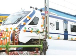 Vande Bharat Train
