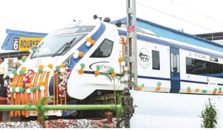 Vande Bharat Train